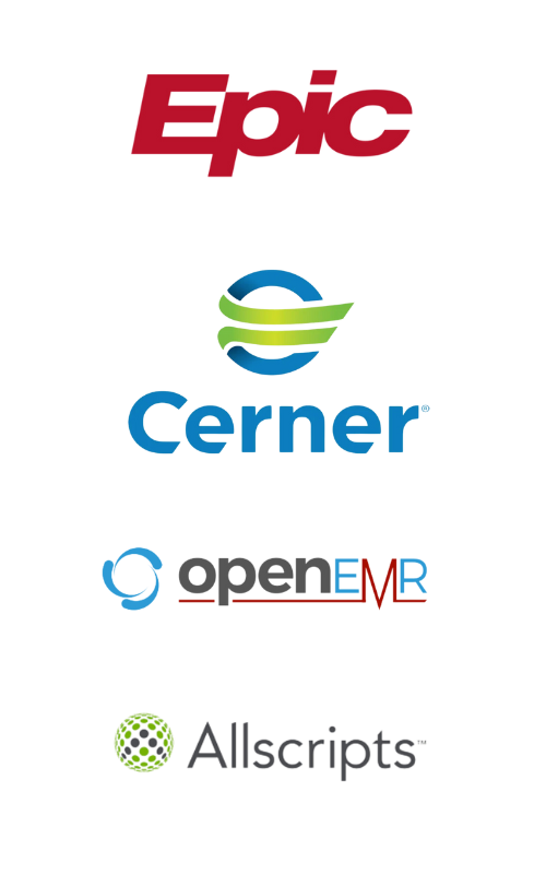 3rd party system integrated with AI call Assistant